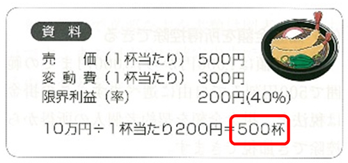 変動損益計算書の活用例