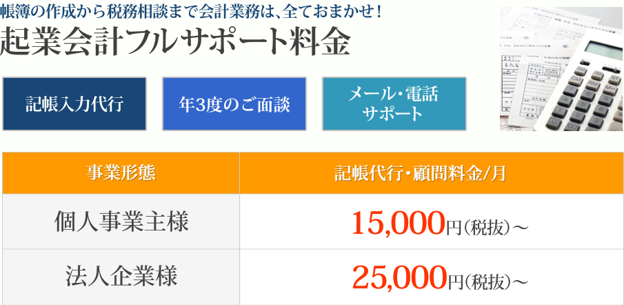 起業会計フルサポート料金